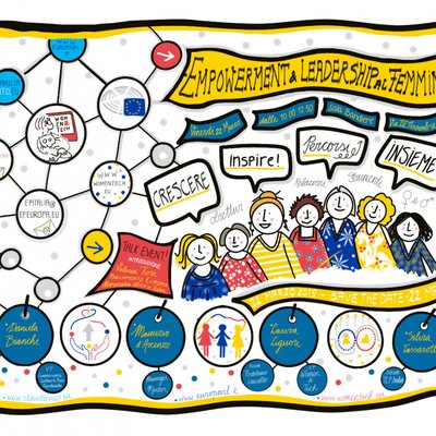 Empowerment & Leadership al Femminile